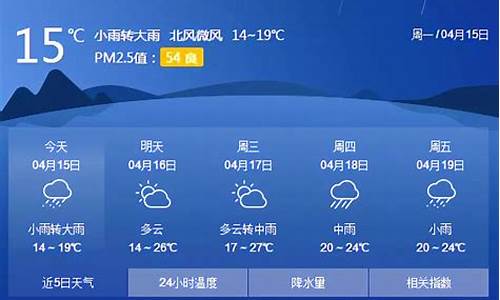 桂林天气最准预报15天_桂林天气预报15天天气预报查询