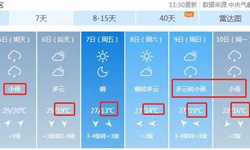 河南天气预报30天准确_河南天气预报30天准确率有多少