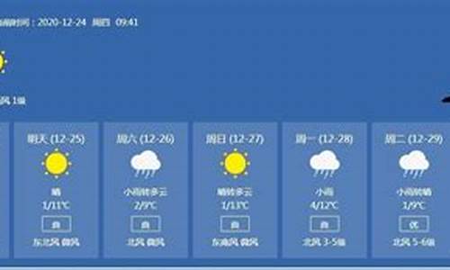 湖北荆州天气预报7天查询_湖北荆州天气预报一周天气预报