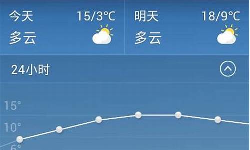 金华市最新天气预报_金华一周天气预报10天准确最新情况