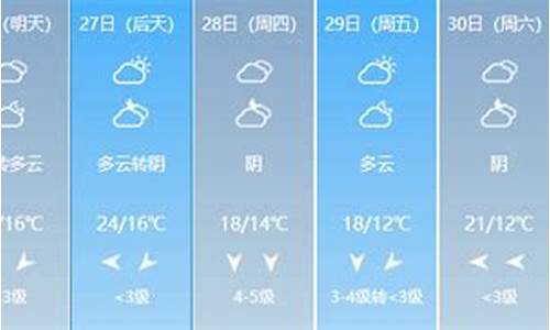 上思天气预报15天天气_上思天气预报7天