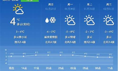 青岛下周天气预报7天查询_青岛下周天气预报7天