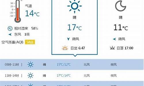 上海一周天气查询今天天气_上海一周天气预报天气