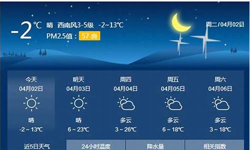 未来四十天天气预报查询_近15天的天气预报