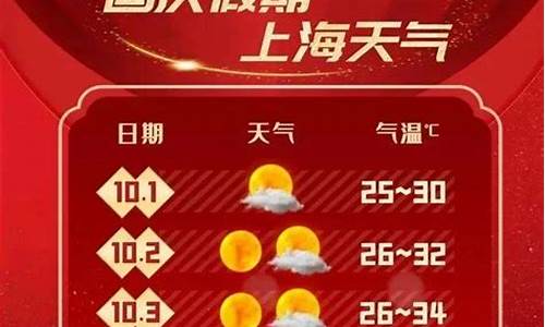 上海天气云豹_南京天气预报