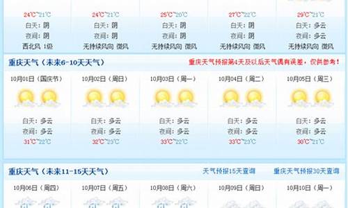 重庆未来15天天气预报 _重庆天气未来15天查询最新消息