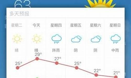 常熟天气预报一周的天气_常熟市天气预报一周天气