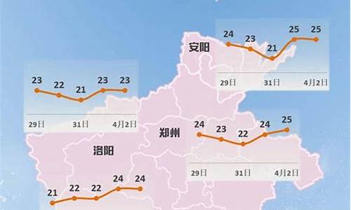 河南天气降温最新消息_今晚开始我省迎来雨雪天气