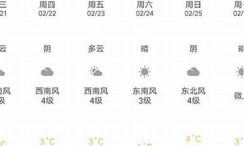 文登天气预报七天_文登天气一周预报