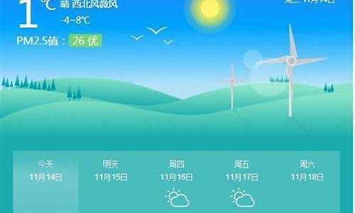 北京天气北京天气_北京天气北京天气七天