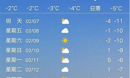 西安15日天气预报_西安15日天气预报