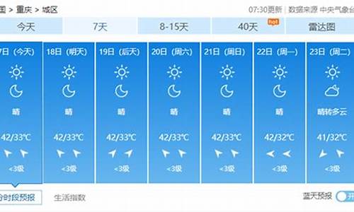 重庆今日天气预报_重庆今日天气