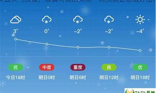 德州天气预报一周的天气_德州天气预报一周天气预报15天查询结果