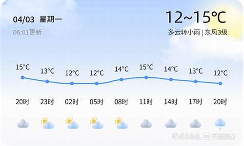 临沂平邑天气_临沂平邑天气预报15天查询百度