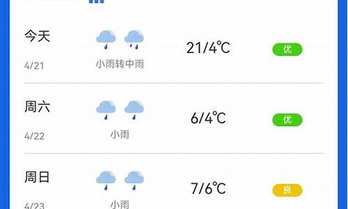 临汾未来一周天气预报_临汾未来一周天气预报查询