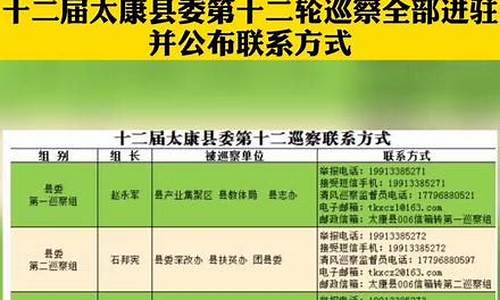 太康县天气预报15天气西安_太康县天气预报15天气