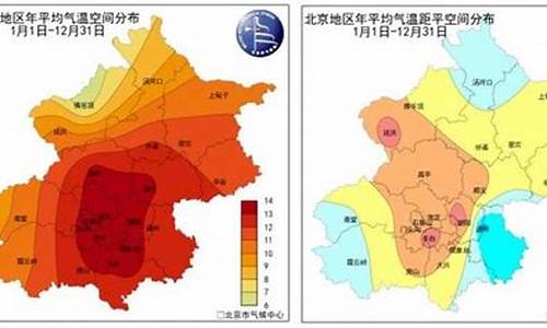 一周天气情况回顾北京最新消息新闻_一周天气情况回顾北京最新消