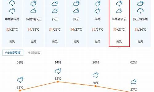 顺德天气预报一周天气查询表_顺德天气预报一周天气查询表格