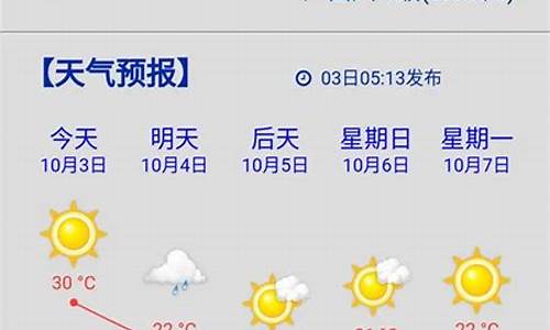 东营市天气预报30天准确_东营市天气预报30天准确吗