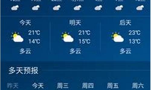 15天气预报旧版本38_15日天气预报旧版本