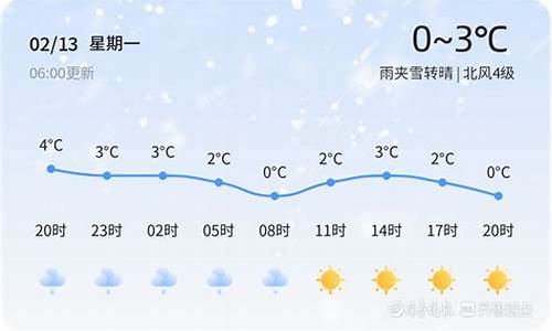 青岛天气如何_青岛近期天气预报7天