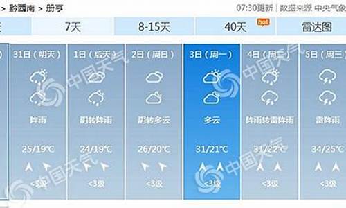 册亨天气预报15天_册亨天气