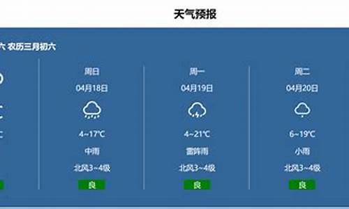 一周天气预报表格_一周天气预报表格样式