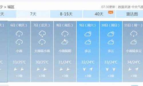 南宁一周天气预告_南宁一周天气预报7天详情最新查询结果