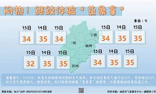 大方天气预报今日阵雨_大方天气预报15天查询30