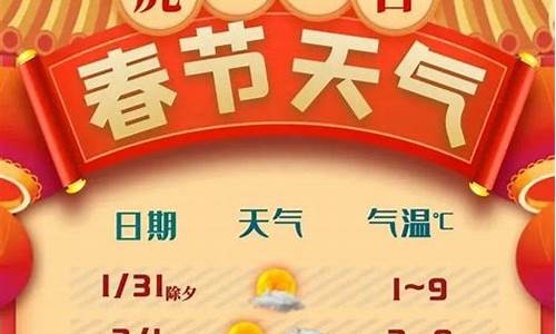 华东五市的天气_华东五市天气预报15天查询