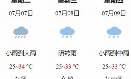 鹰潭天气预报40天查询_鹰潭天气预报40天查询结果