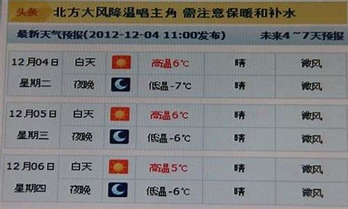 甘谷天气预报15天气报_甘谷天气预报30天查询