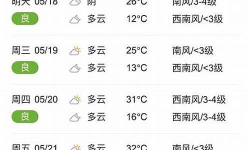 最新临颍天气预报15天_临颍天气预报15天查询百度百科