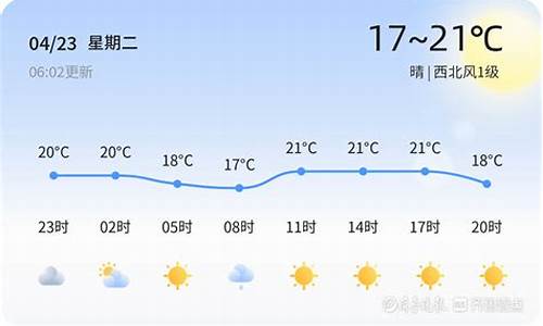 济宁未来40天天气预报_济宁未来40天天气查询