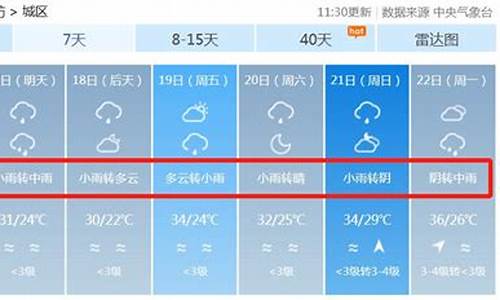 潍坊一周天气预报24小时的查询结果最新消息_潍坊一周天气预报