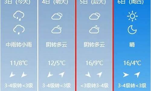 洛宁天气40天_洛宁天气30天天气预报