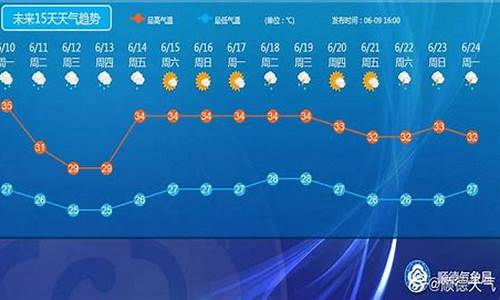 顺德天气预报未来15天_顺德天气15天预报查询