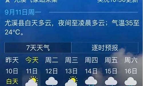 尤溪今日天气预报详情_尤溪今日天气预报