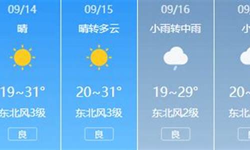 西安15天天气预报i_西安15天天气预报最准确的一天