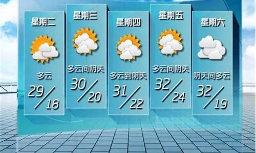 末来五天天气_未来五天的天气预报准吗