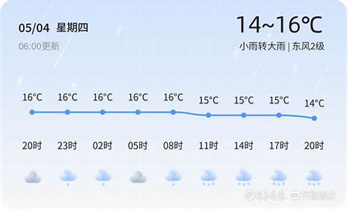 烟台十五天天气预报15天查询结果_精准烟台十五天天气