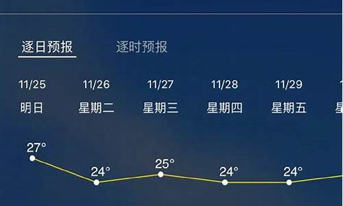 深圳明天天气预天气预报_深圳明天天气预报24小时查询