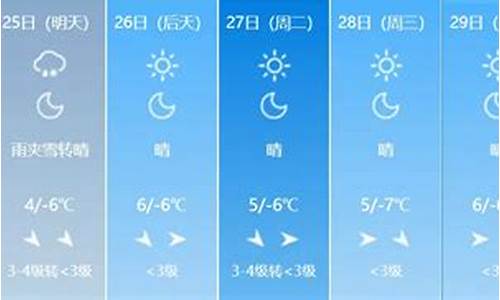 稷山天气_稷山天气预报30天