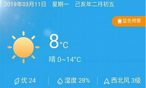 高平天气预报_高平天气预报详情