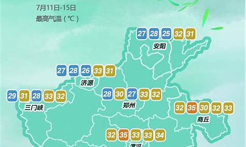 河南省气象台未来三天天气预报_河南省天气预报三天 