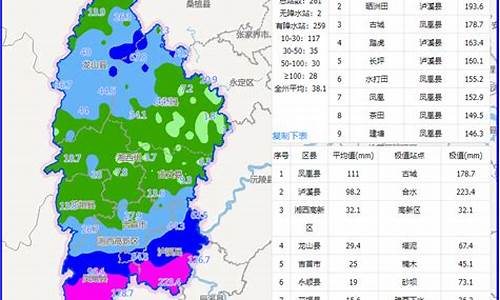 天气预报泸溪县天气预报_泸溪天气预报30天