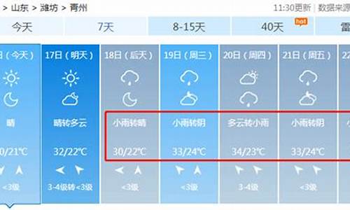 青州天气预报气1_青州天气预报气