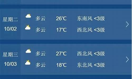 无锡天气预报15天最新消息_无锡天气预报15天最新消息jiu