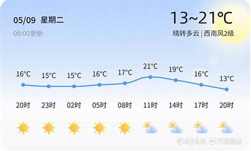 烟台未来30天天气预报_烟台未来30天天气预报情况