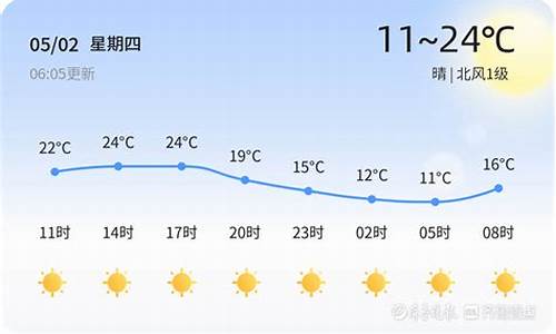 临沂今日天气预报24小时_临沂今日天气